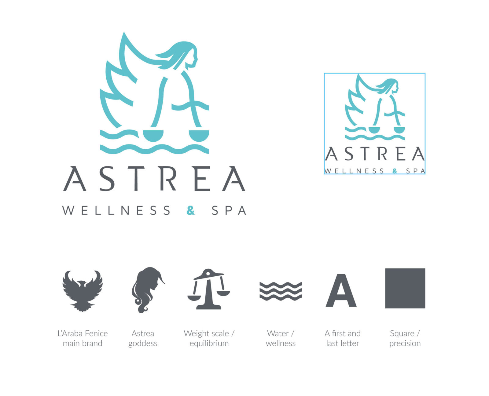 Astrea Wellness brand identity – Biagio Di Stefano